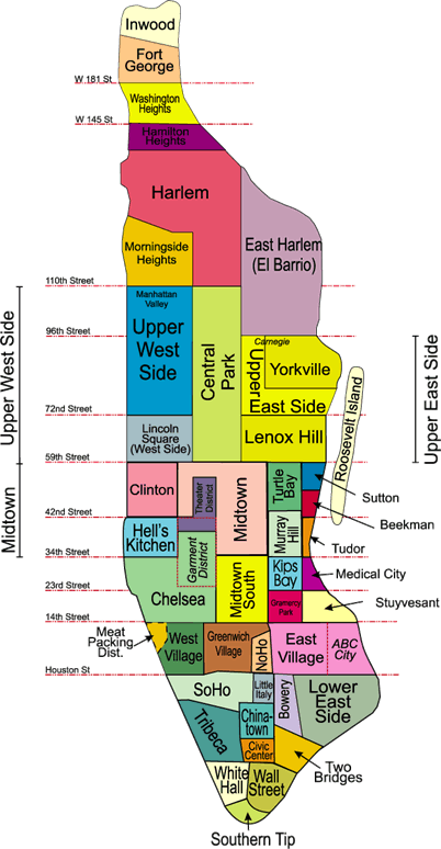 NYC districts